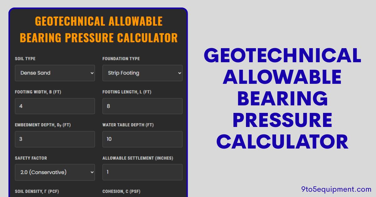 Geotechnical Allowable Bearing Pressure Calculator