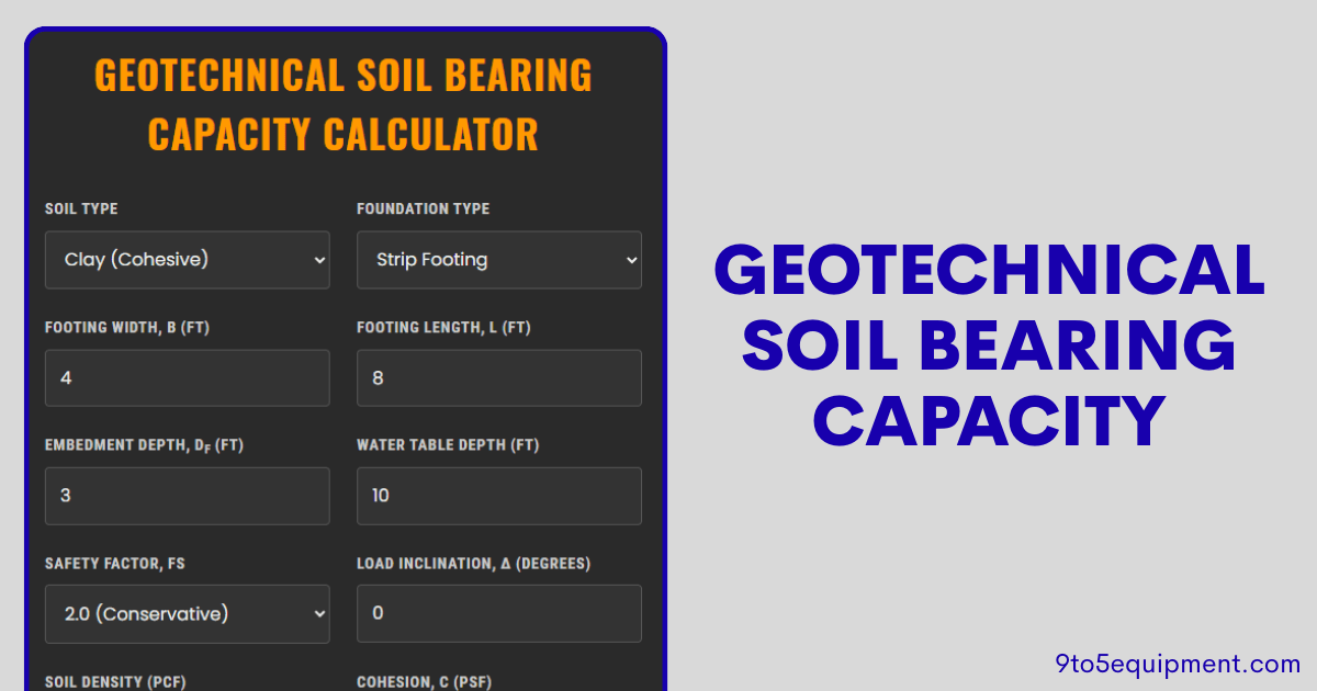 Geotechnical Soil Bearing Capacity