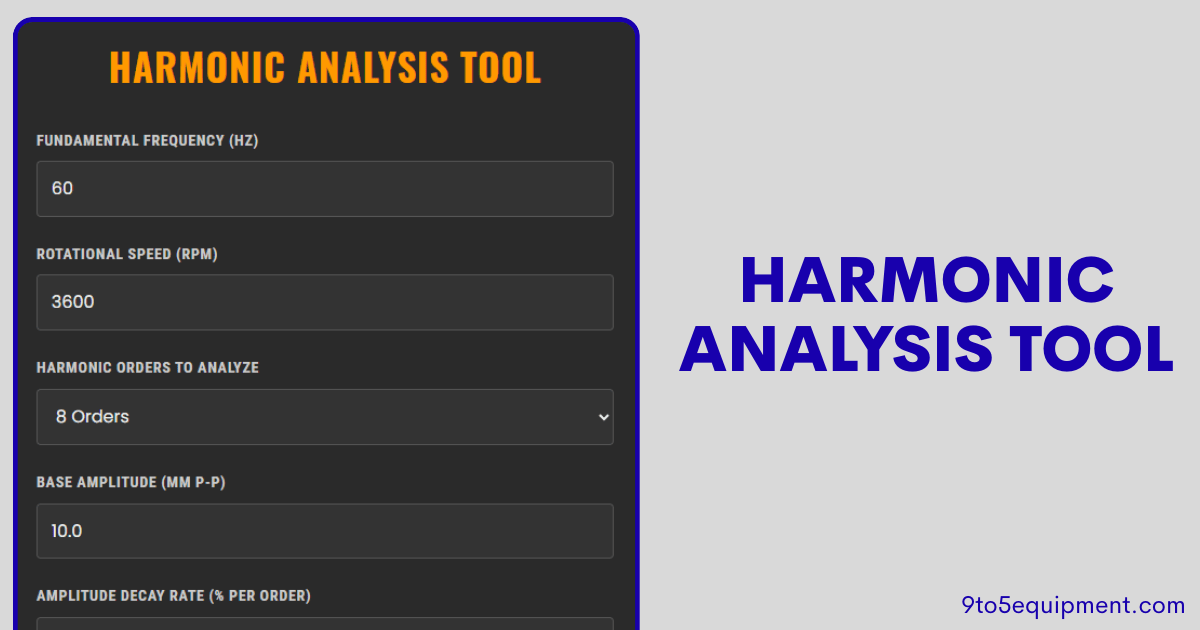 Harmonic Analysis Tool