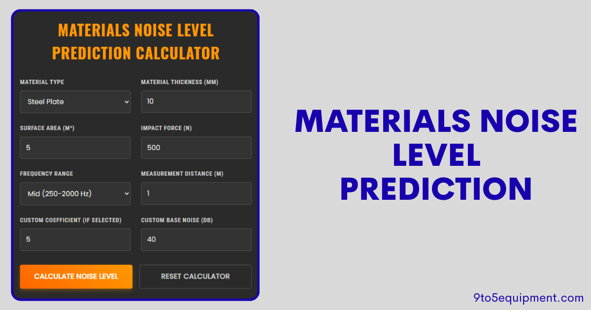 Materials Noise Level Prediction