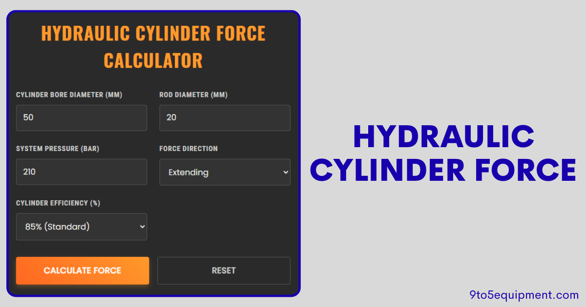 Hydraulic Cylinder Force