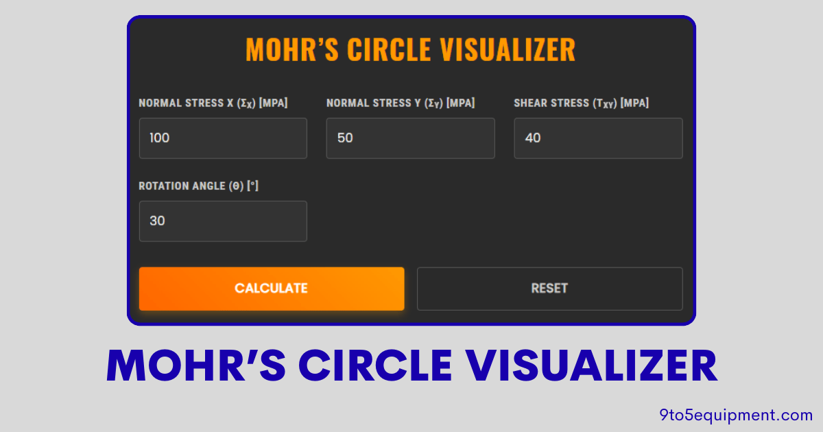 Mohr’s Circle Visualizer