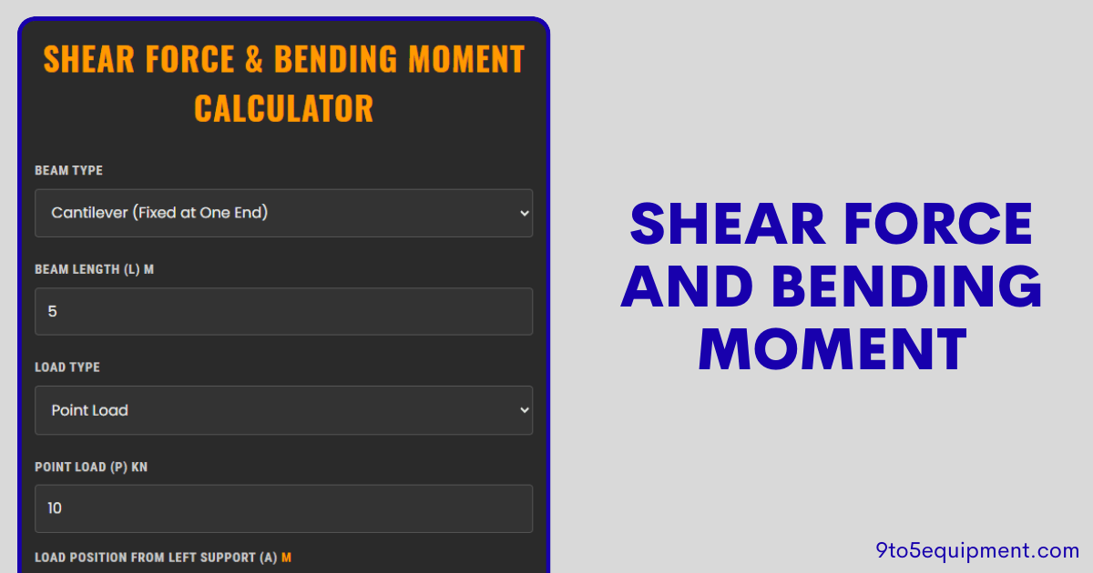 Shear Force And Bending Moment