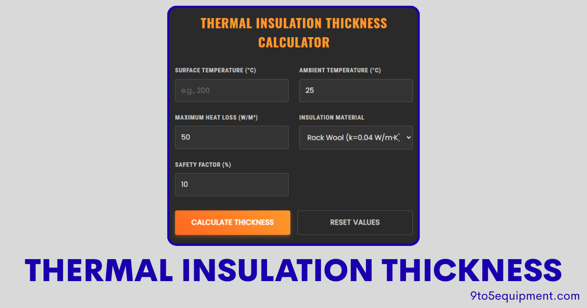 Thermal Insulation Thickness