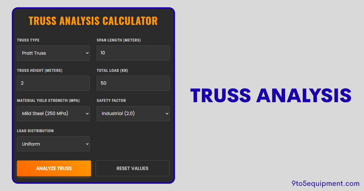 Truss Analysis